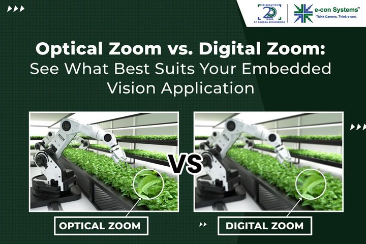 Optical Zoom vs. Digital Zoom: See What Best Suits Your Embedded Vision Application