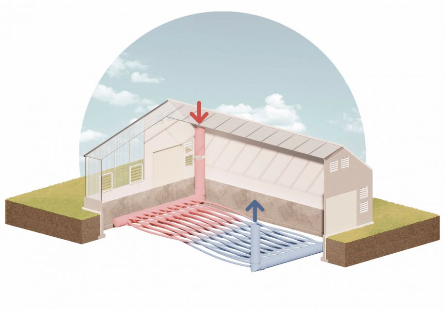 Energy Efficiency research in Ceres Greenhouse- GAHT