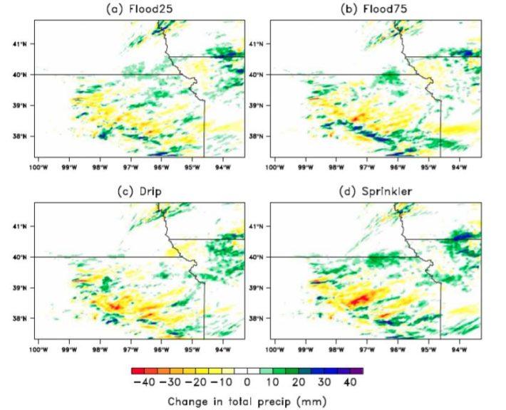 Simulated 2-day rainfall accumulation